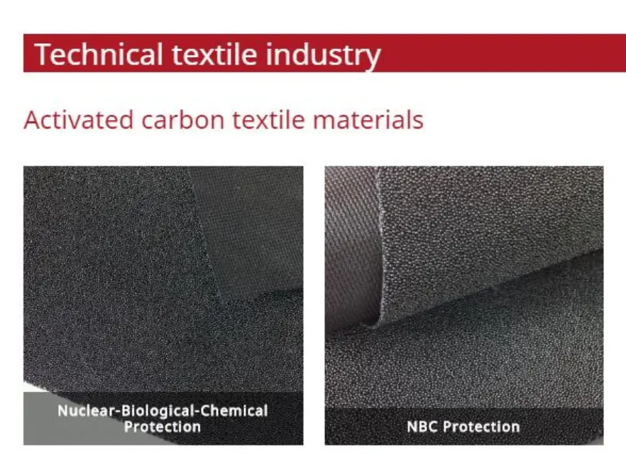 Industrial functional membrane and insulation
