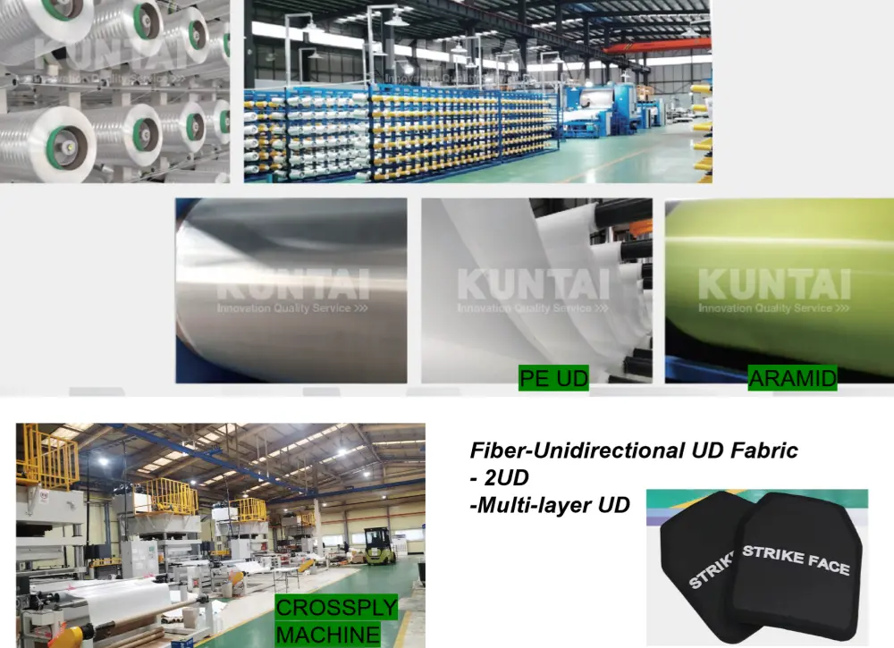 UD Fabric Production line.png