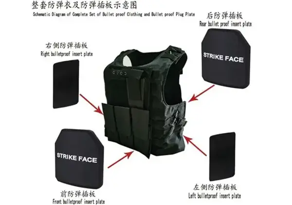 How to make bulletproof clothing?